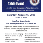 Dementia Care, Support & Resource Discussion