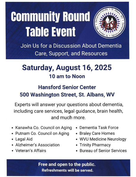 Dementia Care, Support & Resource Discussion